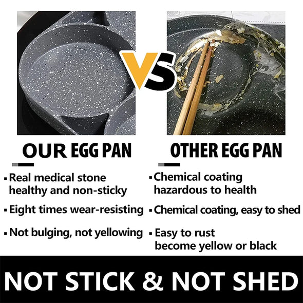 Egg Frying Pan Nonstick Pancake 4-Cups